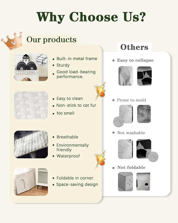 Cat Beds for Indoor Cats Extra Large Double Cat Cave Pet Cube, Handwoven Rattan Cat Houses with Double-Sided Soft Cushions, 18.5 x 20.5 x 19.1 Inches Foldable Hideaway in Living Room White-Mewly Pet