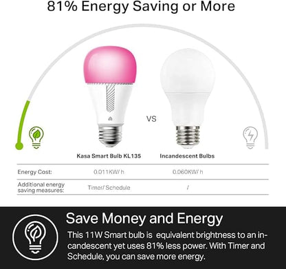 Kasa Smart Light Bulbs, 1000 Lumens High Brightness, 16M Color Changing, Dimmable Smart WiFi Light Bulb, Compatible with Alexa and Google Home, A19, 2.4GHz Wi-Fi only, No Hub Required, KL135