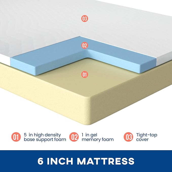 FDW | 6 Inch Queen Mattress | Medium Firm | Gel Memory Foam Mattress | White | Bed in a Box, CertiPUR-US Certified | Pressure Relief, Cooling Ventilated Foam | Washable Removable Cover