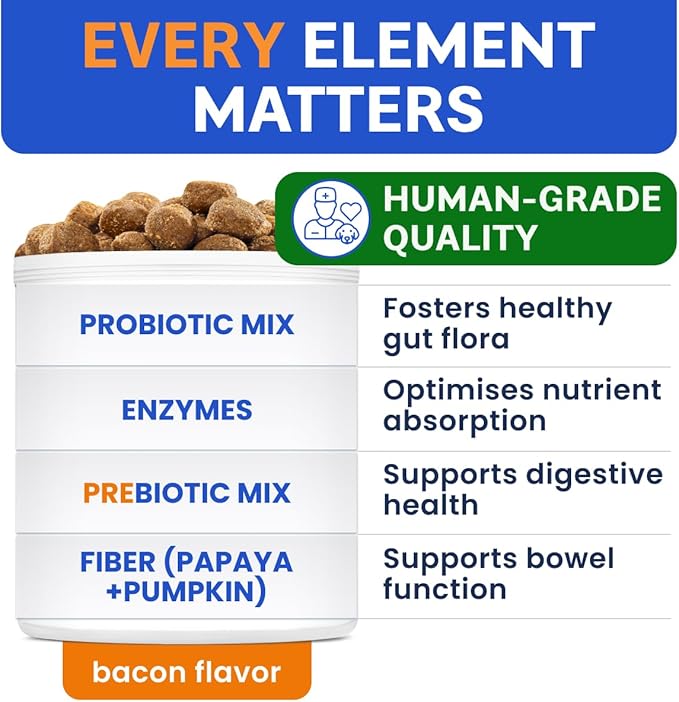 Bark&Spark Vet Strength Dog Probiotics Chews & Digestive Enzymes for Allergies Itchy Skin - Dogs Digestive Health - Gas, Diarrhea, Constipation Relief Pills - Prebiotics for Dogs Gut Health (120 Ct)-Mewly Pet