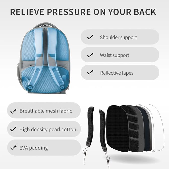 PETKIT Cat Backpack Carrier with Inbuilt Fan & Light, Airline-Approved Pet Backpack Bubble for Kitty Small Dog, Detachable Dog Backpack with Padded Strap for Travel, Hiking, Walking & Outdoor-Mewly Pet