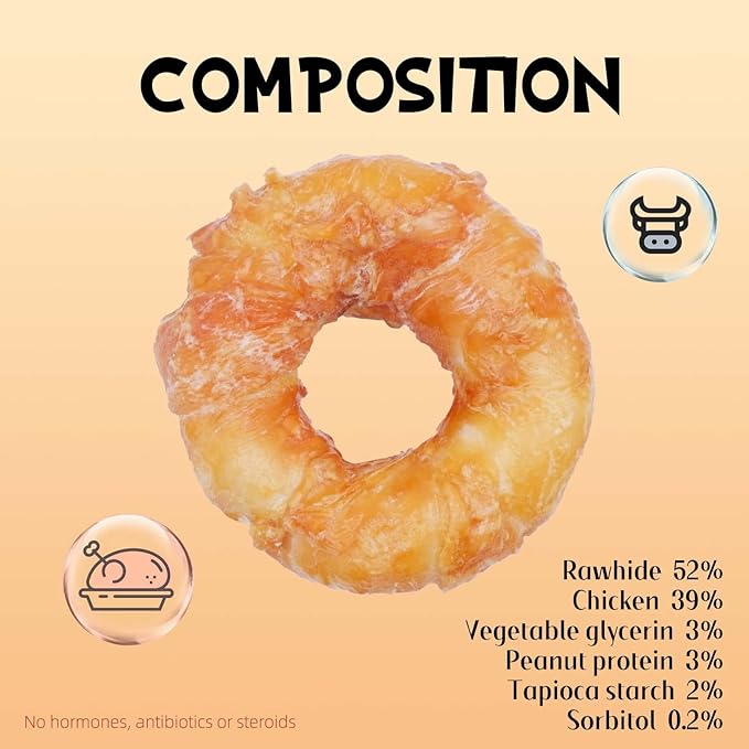 ASMPET Dog Treats Chews, Chicken Wrapped Rawhide Donuts Dental Care Chews for Small Medium Large Breed Aggressive Chewers (Pack of 4)-Mewly Pet