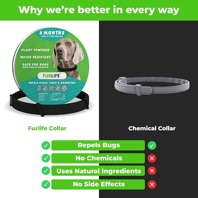 FurLife Flea and Tick Collar for Dogs – Waterproof Black Dog Collar, Pet Supplies for Tick and Flea Prevention for Dogs, Safe for All Breeds-Mewly Pet