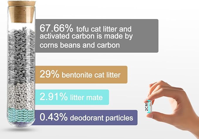 Vealind Cat Litter Fast Clumping Tofu Cats Litter, Flushable Ultra Absorbent 5 in 1 Dust-Free Flushable Odor Free Activiated Carbon Litter Pellets Unscented (4 PACK-32 Pounds)-Mewly Pet