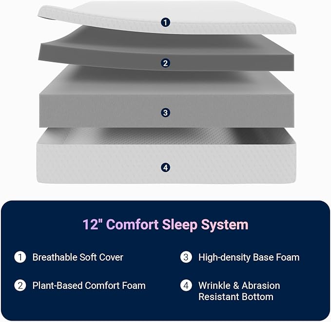 Avenco Full Size Mattress, 12 Inch Full Mattress in a Box with Comfort Memory Foam for Comfort Sleep & Pain Relief, Guestroom Bed Mattresses, CertiPUR-US Certified Full Mattresses