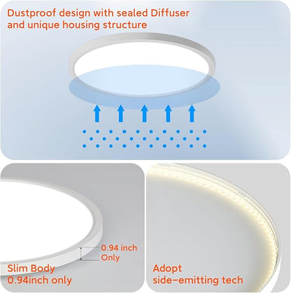 TALOYA Flush Mount Ceiling Light with Remote,3000K-6500K Adjustable,2000K Nightlight,12 Inch, Led Low Profile Ceiling Lights for Bedroom, Living Room, Kitchen, White
