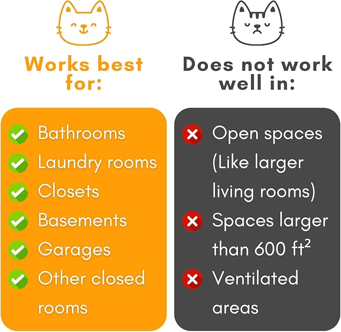 Cat Litter Deodorizer Jar (Orange Scent, 16 Oz, Pack of 2) - Cat Litter Odor Control Gel In A Jar - Cat Litter Box Pet Air Freshener - Litter Odor Eliminator to Freshen Air-Mewly Pet