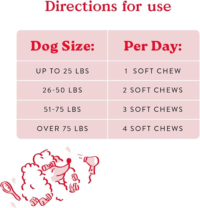 Bocce's Bakery Skin & Coat Supplement for Dogs, Daily Chews Made in The USA with Vitamin E & Essential Fatty Acids, Supports Healthy Skin & Coat, Salmon, 60 ct, Red (DG-SP-SKIN60)-Mewly Pet