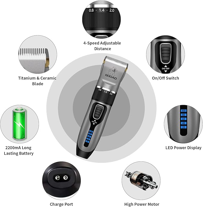 Cat Clippers, Professional Cat Grooming Kit, Cordless Cat Grooming Clippers for Thick Coats, Cat Hair Trimmer, Low Noise Cat Shaver Clippers, Quiet Pet Hair Clippers Tools for Cats Dogs (Gray)-Mewly Pet