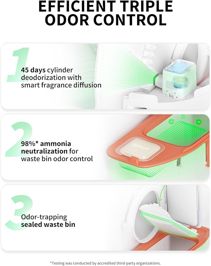 PETKIT 2025 Purobot Max Pro AI-Camera Self Cleaning Cat Litter Box, 210° Wide Angle Lens Night Vision Cat Facial Recognition Automatic Litter Box with 5G WiFi App Control Odor-Free-Mewly Pet