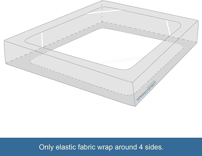 Twin Size Box Spring Cover with Smooth and Elastic Woven Material, Alternates for Bed Skirt, Wrinkle & Fading Resistant, Washable, Dustproof, White