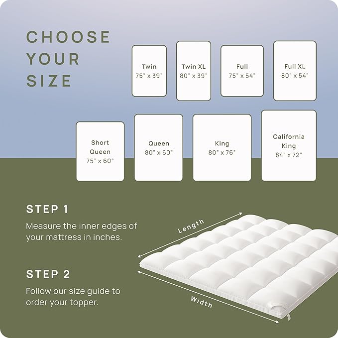 Extra Thick Fitted Mattress Topper - Full XL Size for College Dorm | Soft & Cooling Pillow Top Mattress Pad & Protector | Bed Topper for Back Pain, Straps Stretch 6" to 22" Deep