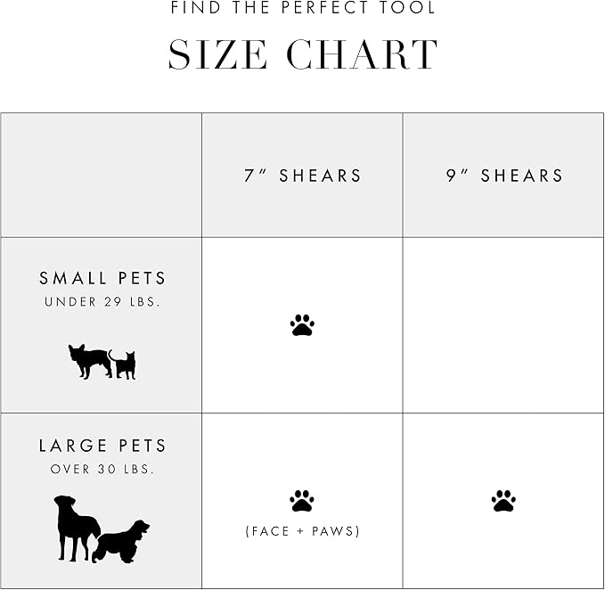 Tweezerman 9" Pet Grooming Scissors with Safety Round Tips, Professional Curved Grooming Shears for Medium to Large Dogs-Mewly Pet