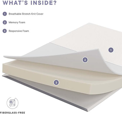 Modway Mila 6” Twin Mattress - Firm 6 Inch Twin Mattress - 10-Year Warranty ,White