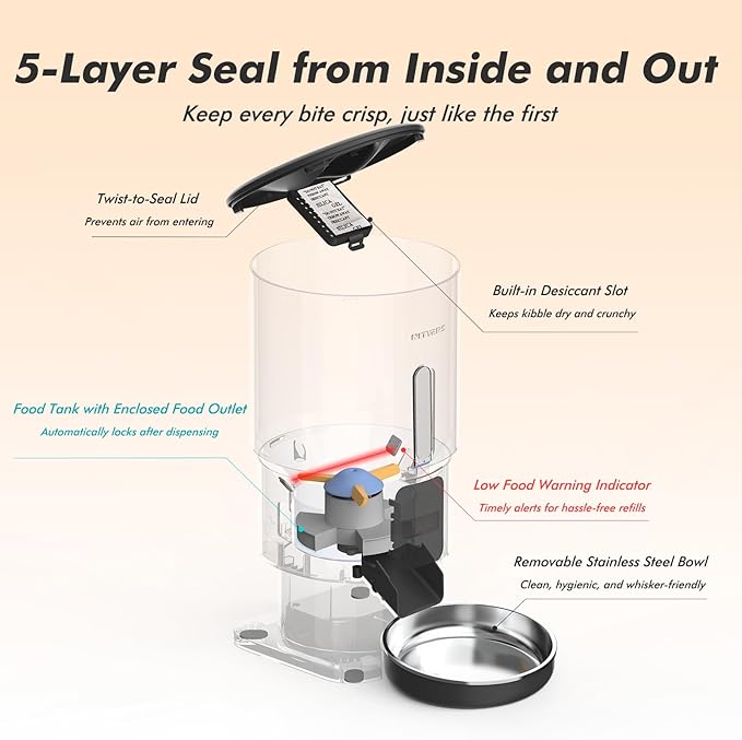 Automatic Cat Feeder - 5L Anti-Clog Cat Food Dispenser with Freshness Preservation, 1-6 Meals/Day, Programmable Portions, 10s Voice, 180-Day Battery Life, Auto Pet Feeder for Multi Cats and Dogs-Mewly Pet