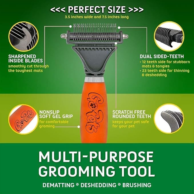 GoPets Grooming Kit Bundle with 2 Sided Dematting Comb and Deshedding Rake + Nail Clipper for Dogs and Cats Includes Nail File and Trimmer-Mewly Pet