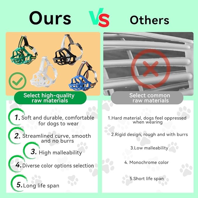 Dog Muzzle, Basket Muzzle for Small Medium Large Dogs, Anti-Biting and Chewing, Lightweight & Sturdy Cage Design, Allows Panting & Drinking, Ideal for Grooming & Training(Green Size S)-Mewly Pet