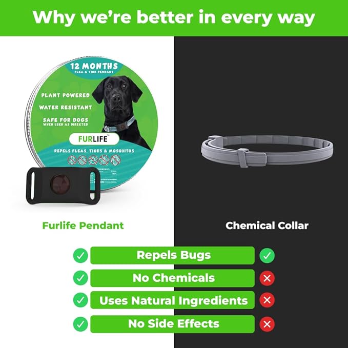 FurLife Black Dog Tag, Flea and Tick Prevention for Dogs - Waterproof Pendant for Collar, Safe for All Breeds-Mewly Pet