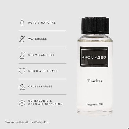 Aroma360 Timeless 120mL