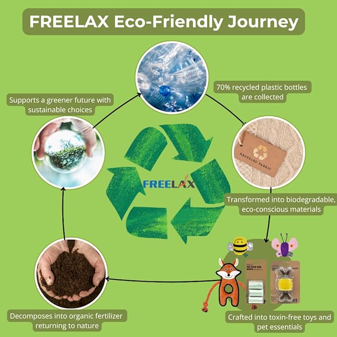 Durable Dog Chew Toys Gift Box – Eco-Friendly Teething Toys for Aggressive Chewers, Plush & Squeaky Toys, Toothbrush, Ideal Gift Basket for Medium & Large Dogs-Mewly Pet