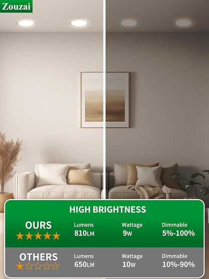 zouzai 12 Pack 4 Inch 5CCT Reset 6000k/5000k/4000k/3000k/2700k Ultra-Thin LED Recessed Ceiling Light with Junction Box, 9W Eqv 80W, Dimmable, led can Lights - ETL and Energy Star Certified