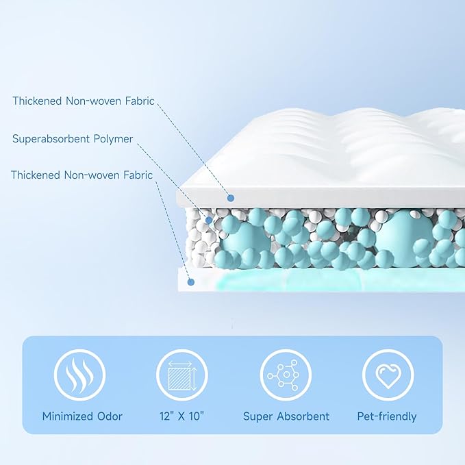 L&W BROS. Easy Clean Pet Quick Absorbent Sheets – Innovative Solution for Mess-Free Cleanup Not Traditional Pee Pads, 12"x10" for Urine and Pet Stain & Odor Remover (50 PCS)-Mewly Pet