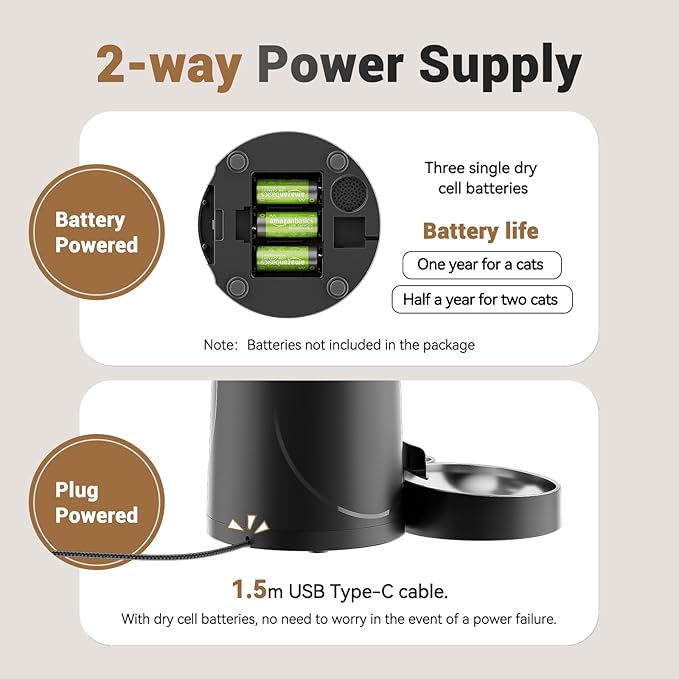 Automatic Cat Feeder for 2 Cats - 16 Cups/4L Timed Auto Pet Feeder with Portion Control (1-6 Meals), Dual Power& Easy to Clean for Indoor Cats & Small Dogs-Mewly Pet