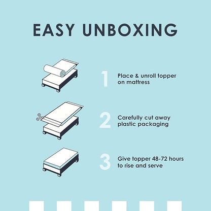 Mellow 1.5 Inch 5-Zone Memory Foam Mattress Topper, Calming Aloe Infusion, Dorm Essentials, Twin
