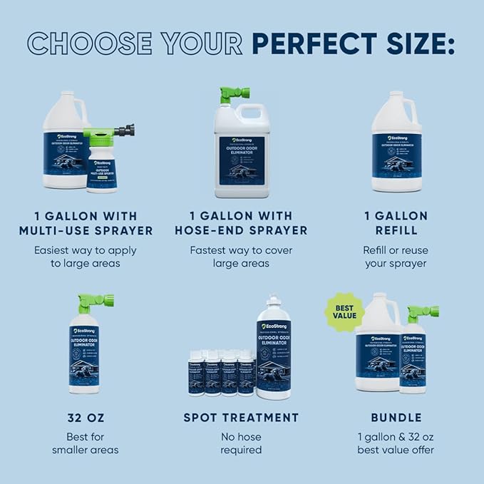 Eco Strong Outdoor Odor Eliminator Outside Dog Urine Enzyme Cleaner Powerful Pet, Cat, Animal Scent Deodorizer | Professional Strength for Yard, Turf, Kennels, Patios, Decks (160 oz Bundle w Sprayer)-Mewly Pet