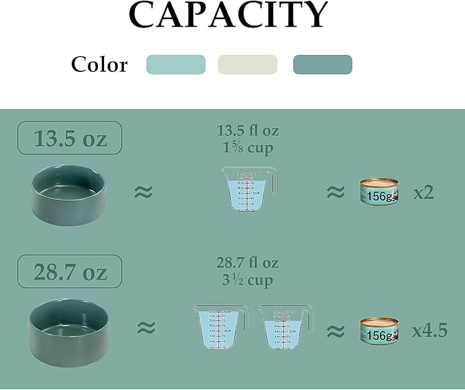SPUNKYJUNKY Ceramic Dog and Cat Bowl Set with Wooden Stand, Modern Cute Weighted Food Water Set for Small Size Dogs (13.5OZ) & Medium Sized Dogs (28.7OZ) & Cats (1.7 Cups, 2 × Morandi Green)-Mewly Pet