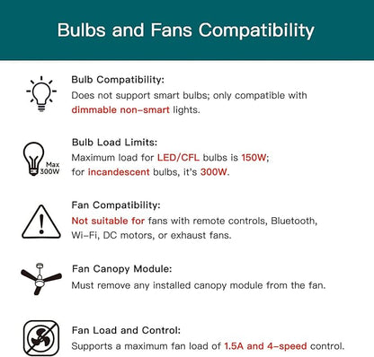 TREATLIFE Smart Ceiling Fan Control and Dimmer Light Switch, 2.4GHz WiFi Only, Neutral Wire Required, Single Pole Fan & Light Switch Combo, Works with Alexa, Google Home & SmartThings, Remote Control