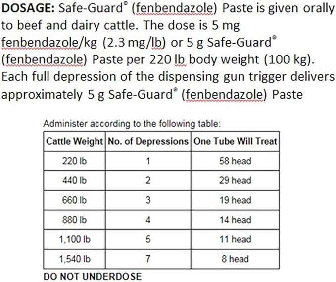 Merck Animal Health Safe Guard Beef Dairy Cattle Dewormer Paste 290gm XC-Mewly Pet