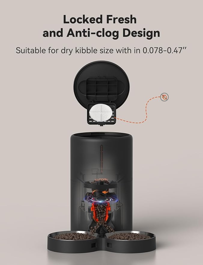 WOPET Automatic Cat Feeders 2 Cats-Timed Cat Feeder with Stainless Steel Bowl, Programmable 1-6 Meals Control, Dual Power Supply Auto Pet Feeder for Cats and Dogs-Mewly Pet