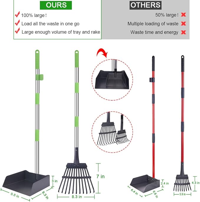TNELTUEB Extra Large Dog Pooper Scooper, Metal Pet Poop Tray & Rake Set, Adjustable Long Handle for Large Dogs - Great for Grass/Street/Gravel-Mewly Pet