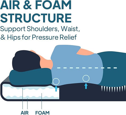 LOSTHORIZON Air & Foam Camping Mattress, Self-Inflating Sleeping Pad, 4.5" Thick, with Air Pump, Full