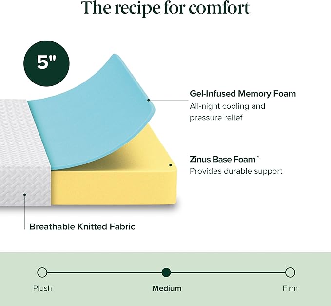 ZINUS 5 Inch Twin Cooling Essential Memory Foam Mattress [NewVersion], Fiberglass Free, Medium Feel, Breathable Cooling Layers, Certified Safe Materials