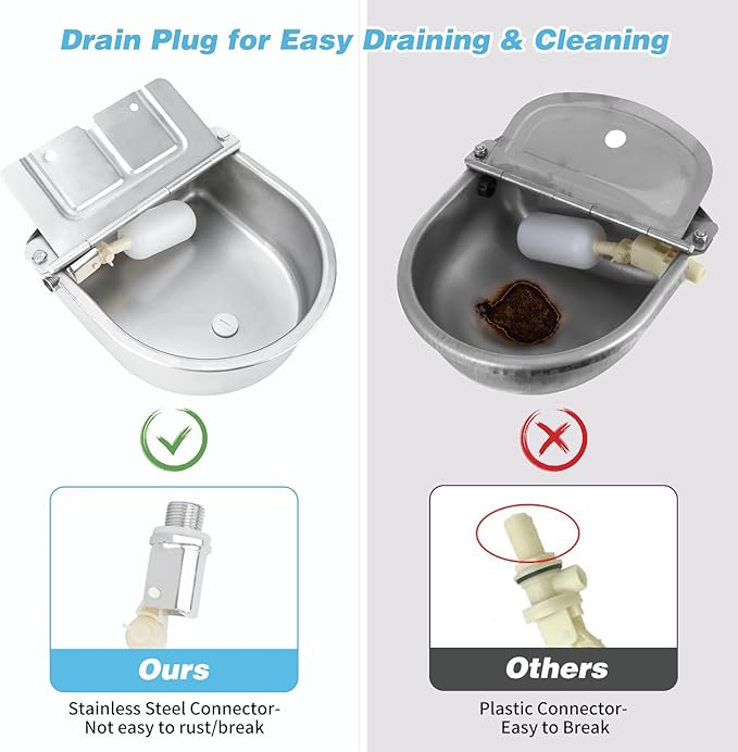 FHTONGE 304 Stainless Steel Automatic Dog Water Bowl Dispenser with Drainage and Float Valves, Large Auto Fill Dog Waterer for Outdoor Big Dogs Livestock Poultry Horse Cow Goat Pig Chicken Duck Rabbit-Mewly Pet