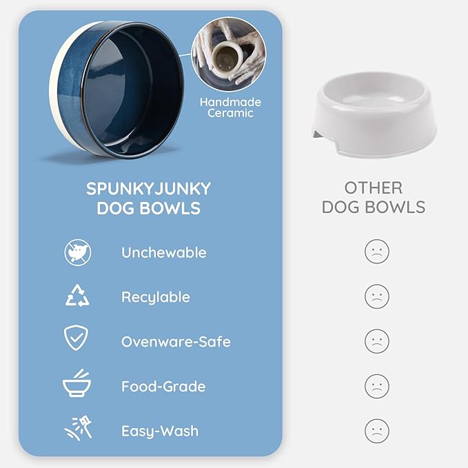 SPUNKYJUNKY Ceramic Dog and Cat Bowl Set with Wooden Stand, Modern Cute Weighted Food Water Bowl Set for Small Size Dogs (1.7 Cups, 2 × Pattern Blue)-Mewly Pet