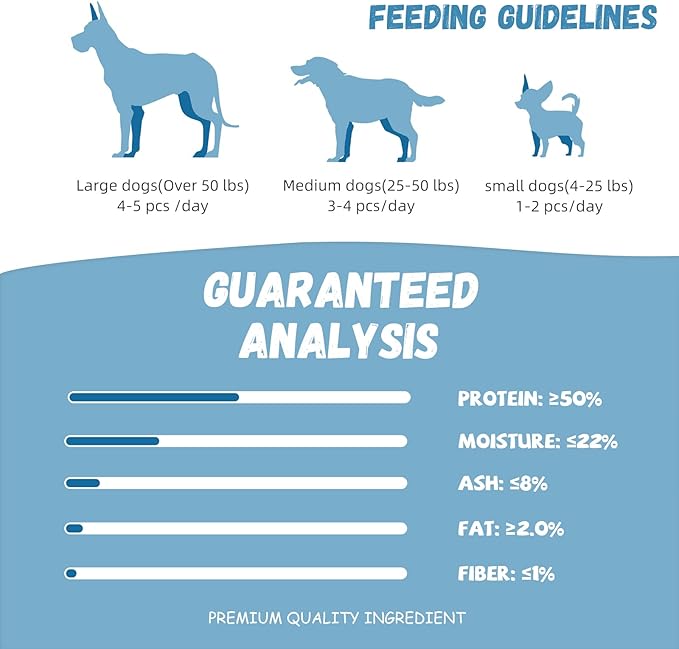 Dog Treats Natural Cod Skin Rolls, Rawhide-Free Chewy Fish Skin Dog Chews, One-Ingredient Healthy Training Treats Rich in Omega3 & Protein, 10.6 oz-Mewly Pet