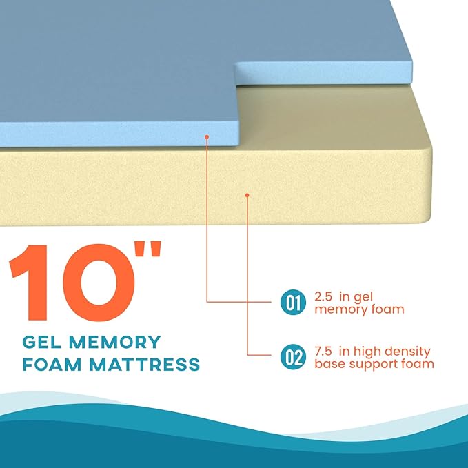 BestMassage | 10 Inch Twin Mattress | Gel Memory Foam | Medium Firm Feel | White | Bed in a Box, CertiPUR-US Certified | Pressure Relief, Cooling Ventilated Foam | Breathable Knit Cover