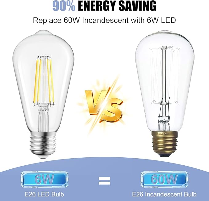 Brightown 6 Pack LED Edison Bulbs, 6W, Equivalent 60W, High Bright 5000K White,750 Lumens, Non-Dimmable, E26 Medium Base ST58 Antique Filament Bulbs with 83+ CRI for Ceiling Fan Bathroom Porch