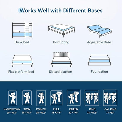 ONENICE 12 Inch Full Mattress in a Box, Breathable Gel-Memory Foam Plus Pillowtop Mattress for Pressure Relief, CertiPUR-US Certified Bed in a Box, Fiberglass-Free