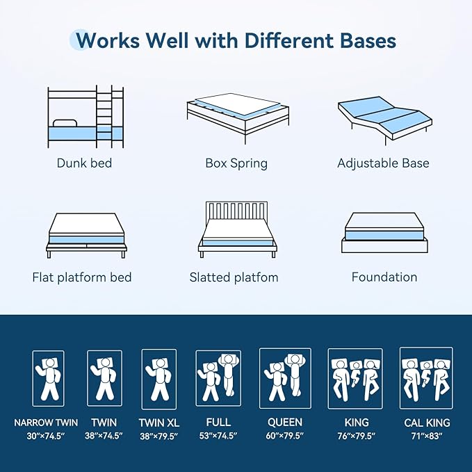 ONENICE 10 Inch Twin Mattress for Single Bed, Breathable Gel-Memory Foam Plus Pillowtop Mattress in a Box for Pressure Relief, CertiPUR-US Certified, Fiberglass-Free