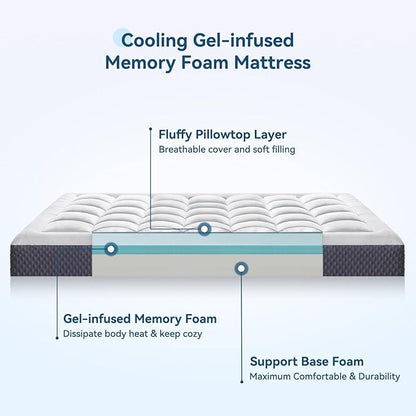 ONENICE 5 Inch King Mattress in a Box, Breathable Gel-Memory Foam Plus Removable Pillowtop Mattress for Pressure Relief, CertiPUR-US Certified Bed in a Box, Fiberglass-Free