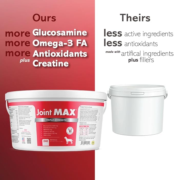 TS Joint Supplement Vet Formulated Pain & Inflammation Relief Treats Hip Dysplasia & Arthritis.Glucosamine, Chondroitin, Turmeric, MSM, HA, Creatine, Omega 3 EPA+DHA. All Dogs 240 Soft Chews-Mewly Pet