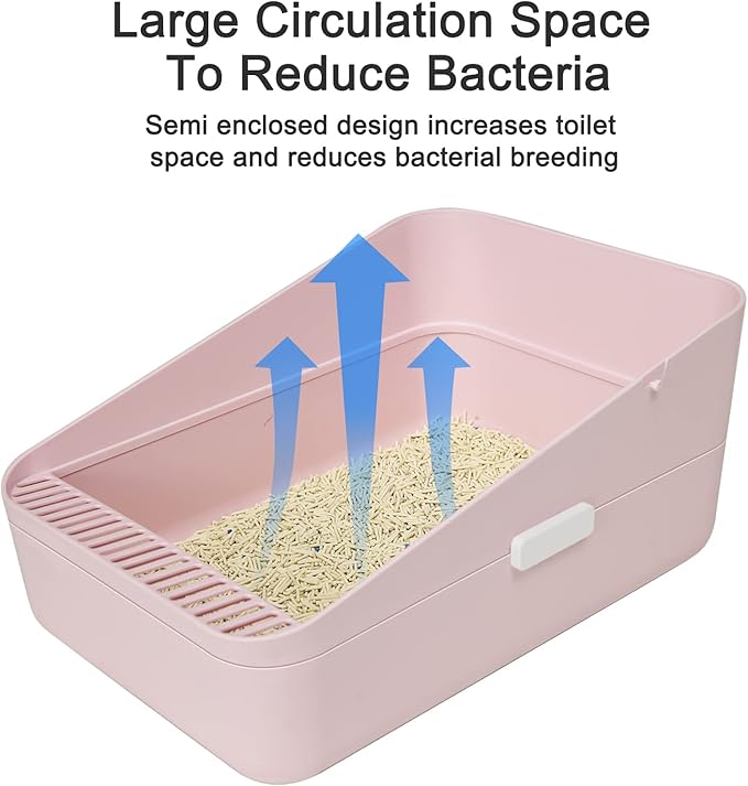 Sfozstra Cats Litter Box Low: Pink Small for Kittens up to 8 lbs, Anti Tracking Design Space Saving for Apartments-Mewly Pet