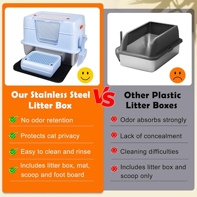 Vivifying Stainless Steel Litter Box with Lid, XL Side Entry Extra Large Litter Box for Big Cats & Kitty, Removable Enclosed Metal Cat Pan with High Sided Enclosure, Scoop, Mat, Footboard (Blue)-Mewly Pet