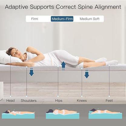 Airensky 2 Inch Memory Foam Mattress Topper, Cooling Gel Infused High Density Twin (39"x75") Topper with Removable Skin-Friendly Cover, Bed Topper for Pressure Relief Back Pain, CertiPUR-US Certified