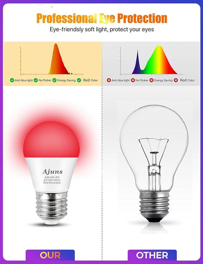 630nm LED Red Sleep Light Bulb Dimmable, Blue Light Blocking Bulb Promoting Melatonin Red Light Bulbs, A15 LED 5W 40W Equivalent Night Light E26 Base 6Pack