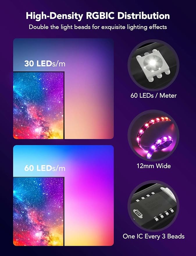 Govee Envisual TV Backlight T2 with Dual Cameras, 16.4ft RGBIC Wi-Fi LED Backlights for 75-85 inch TVs, Double Light Beads, for Home Decorations, Smart App Control, Music Sync